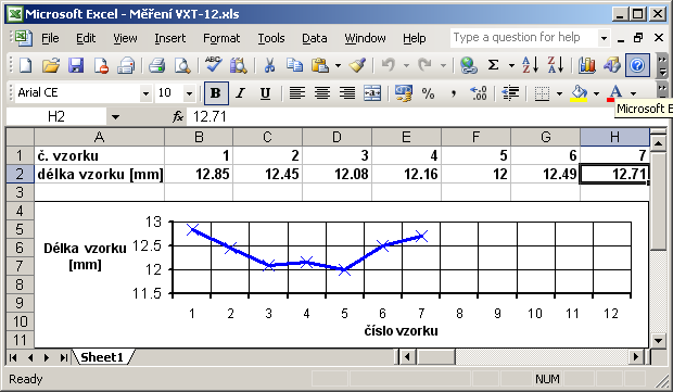 Měření do aplikace MS Excel®